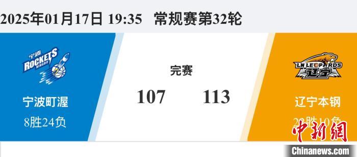 國足最後